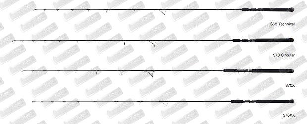 ZENAQ Glanz spinning