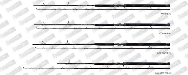 ZENAQ Defi Muthos Bait Model