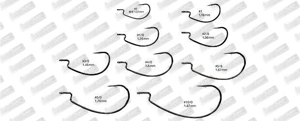 NOGALES Second Bite Monster Class