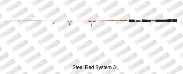 TENRYU Steel Red