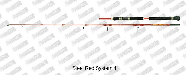 TENRYU Steel Red