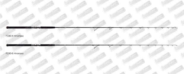 ZENAQ Fokeeto Hiramasa RG