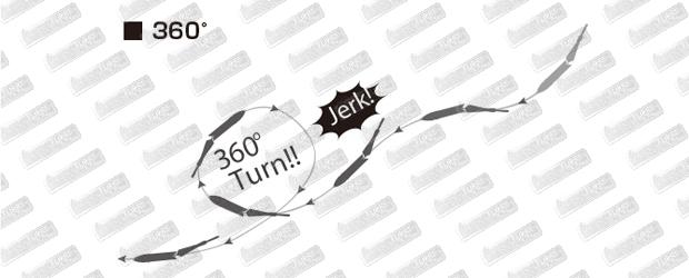 MEGABASS I-Slide 135 B