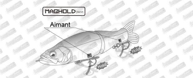 MEGABASS I-Slide 135 B