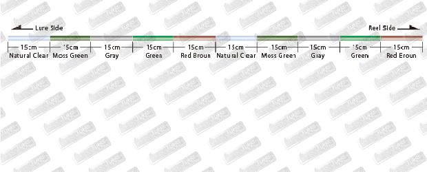SUNLINE Shooter FC Sniper Invisible