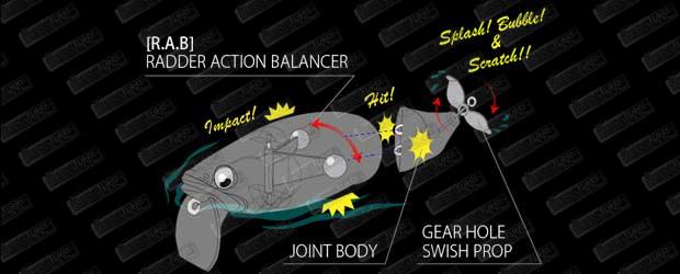 MEGABASS Prop Darter I-Loud
