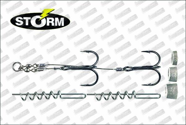 STORM Rip Multi Depth Screw System